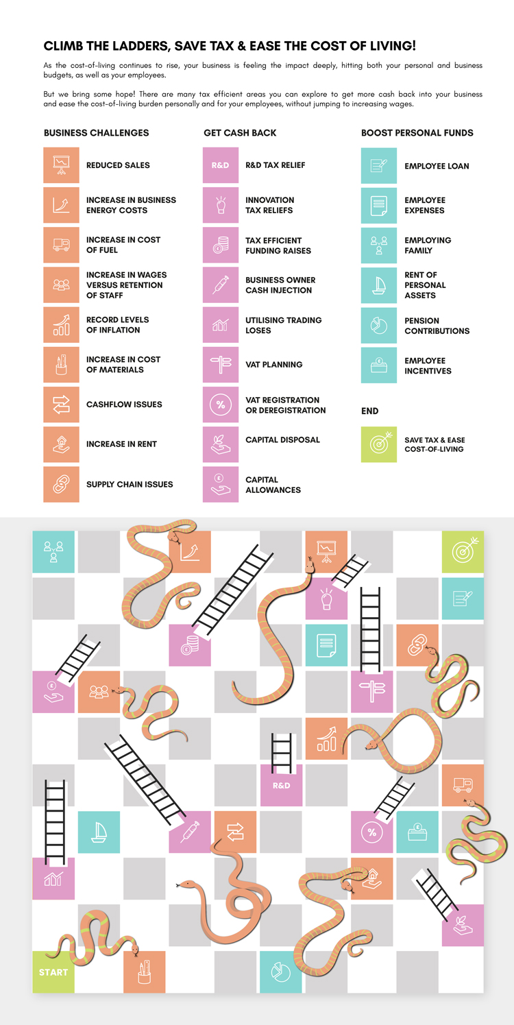 Climb the ladder, save tax and ease the cost of living